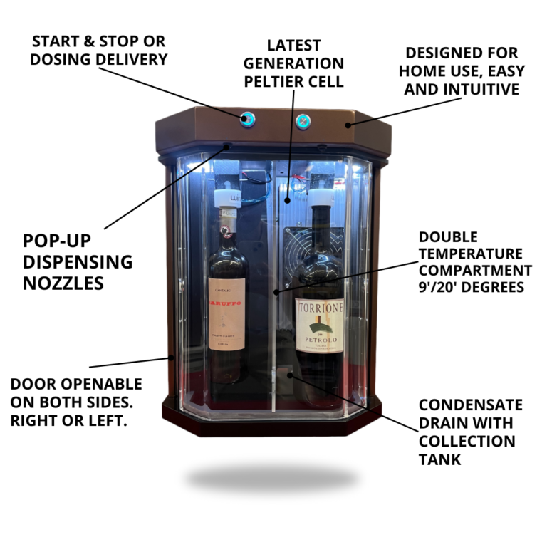 Dyspenser Wineplease Piccola 2 butelki